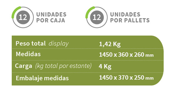 Embalaje - Gigaprint 